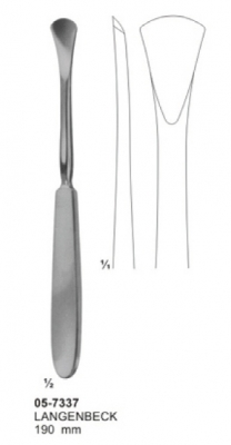 Rib Raspatories